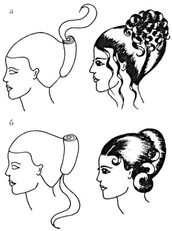 Прически с валиком: разновидности и функции, способы выполнения и пошаговая укладка, короткие и длинные волосы