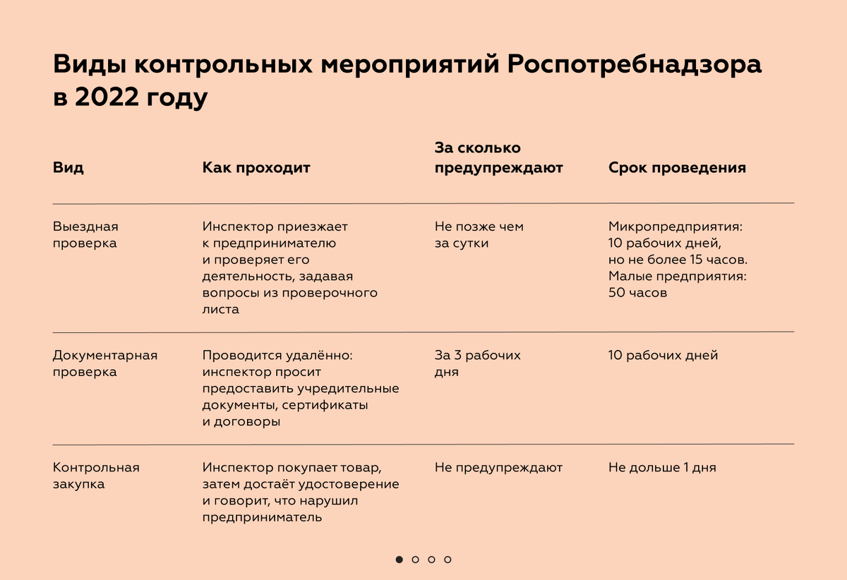 Как правильно произвести обжалование предписания и решения роспотребнадзора