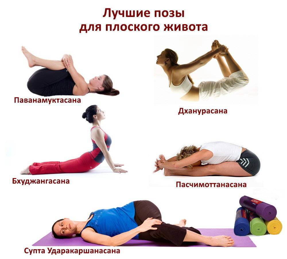 Эффективные упражнения для похудения живота и боков