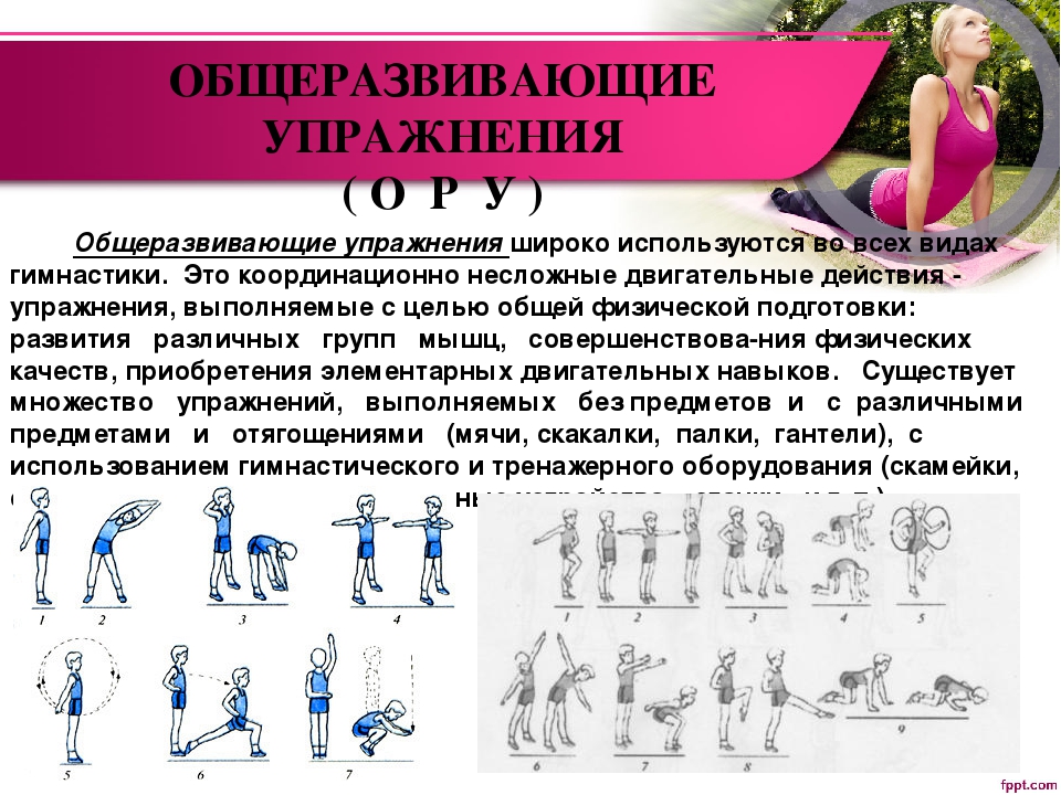 Гимнастика – это один из видов спорта, который имеет свои разновидности.
