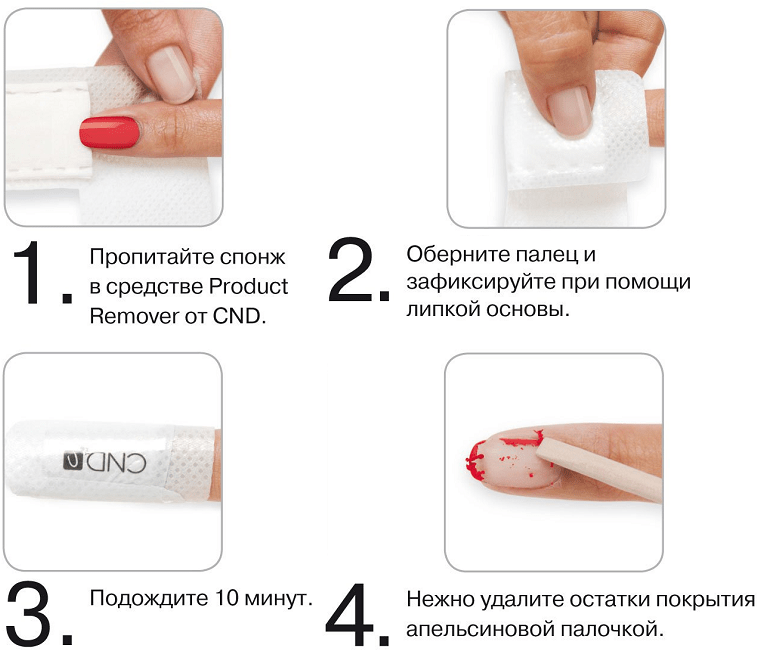Как покрыть ногти гелем в домашних условиях