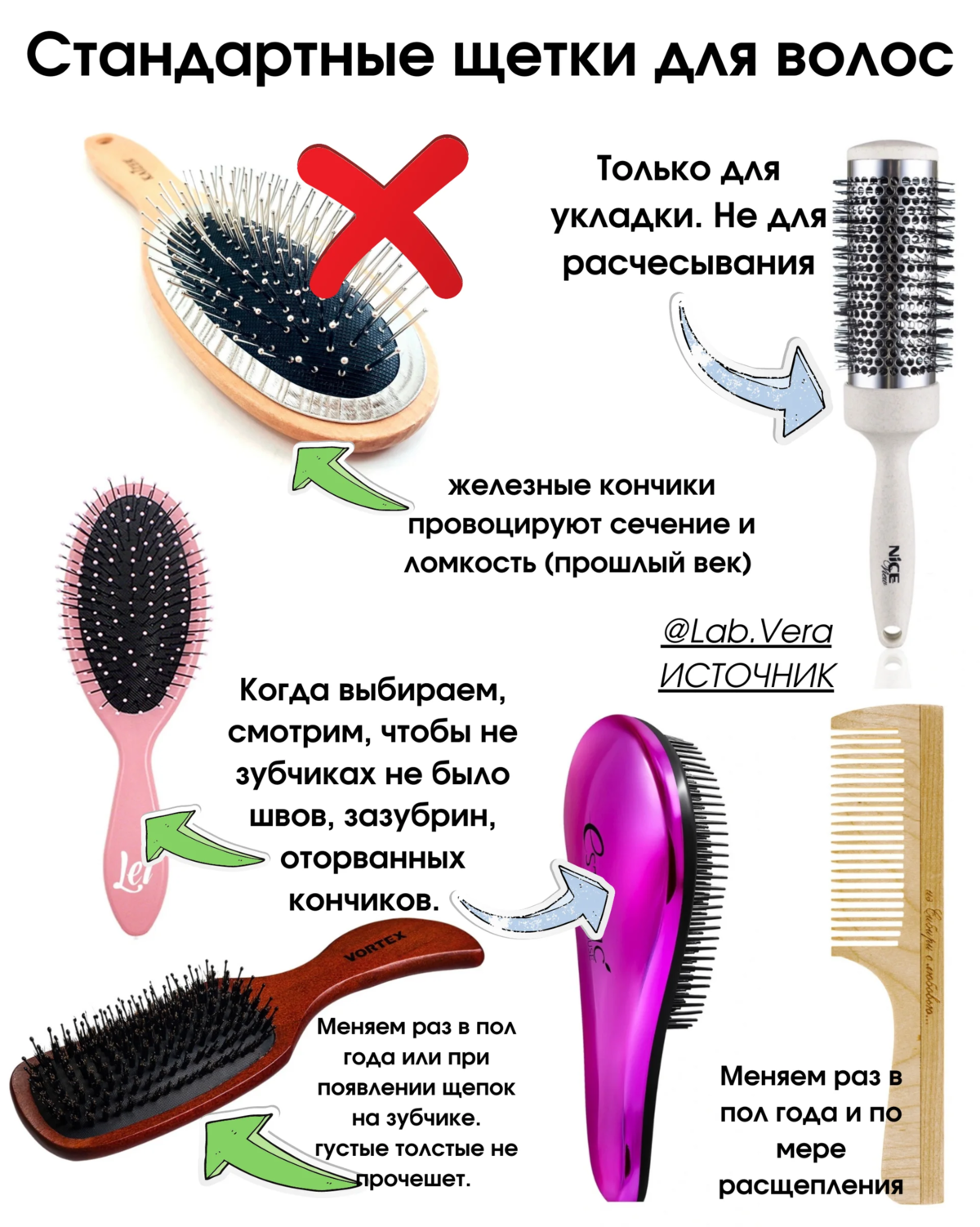 Как выбрать расчёску для волос, виды расчесок — parikmaher.info