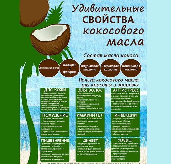 Кокосовое масло для еды: польза и вред, как использовать и хранить