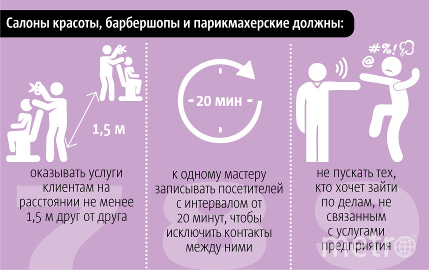 Рекомендации роспотребнадзора по организации работы салонов красоты