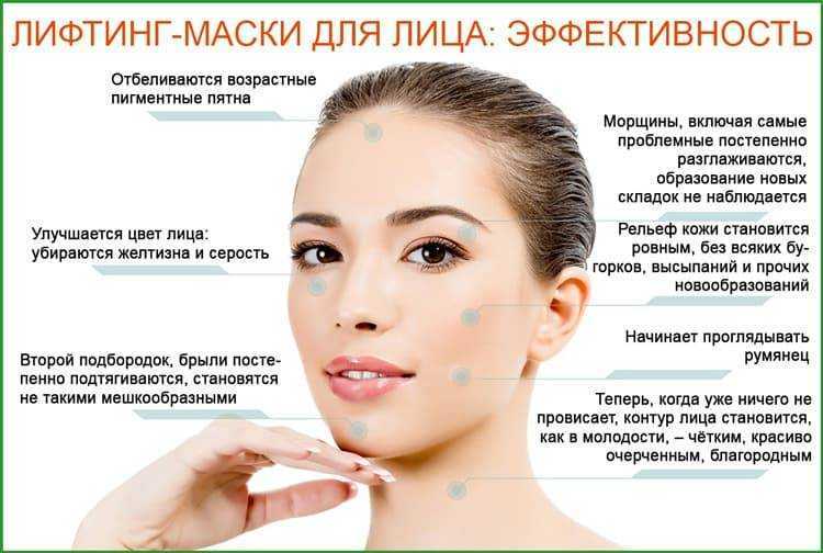 Омолаживающие маски для лица - 23 лучших - natural-cosmetology.ru