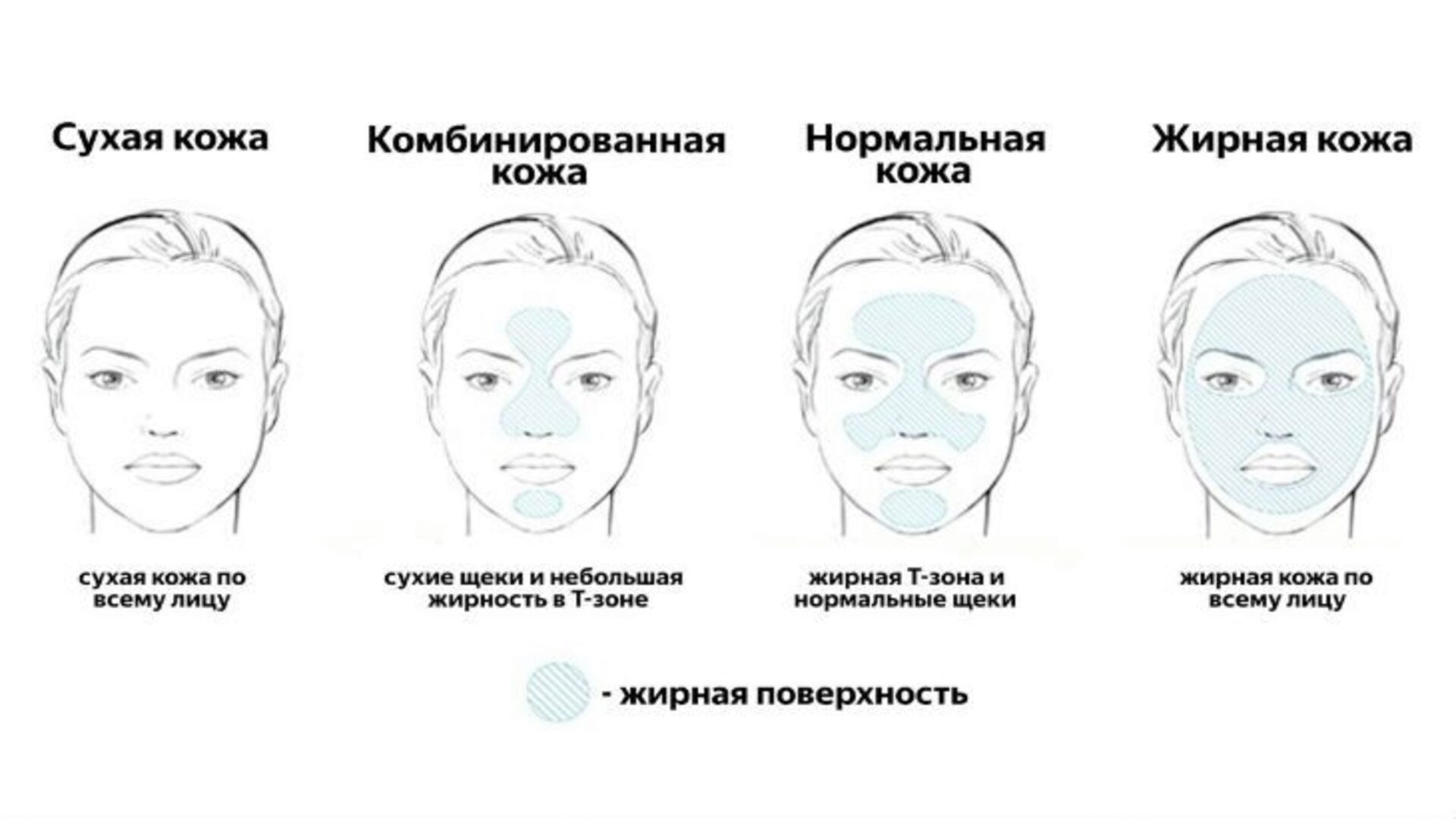 8 способов сделать хороший макияж при жирной коже
