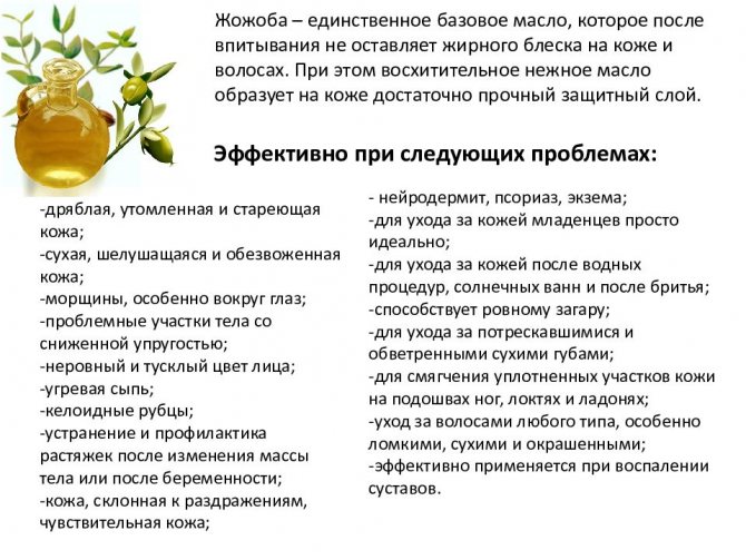 Масло жожоба для лица - 16 лучших рецептов
