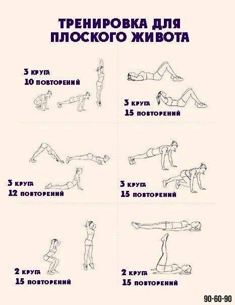 Эффективные упражнения для пресса - видео