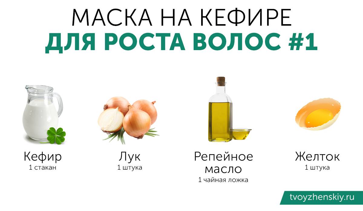 Кефир для волос - 12 лучших масок - natural-cosmetology.ru