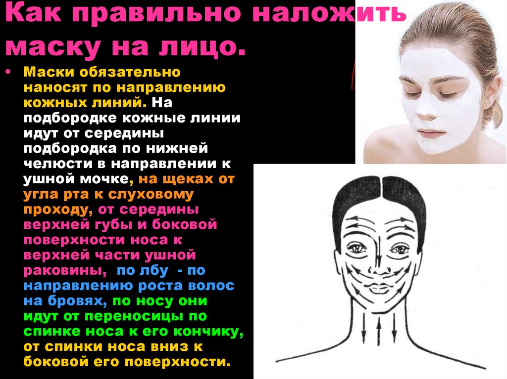 Как наносить маску на лицо: пошаговая фотоинструкция