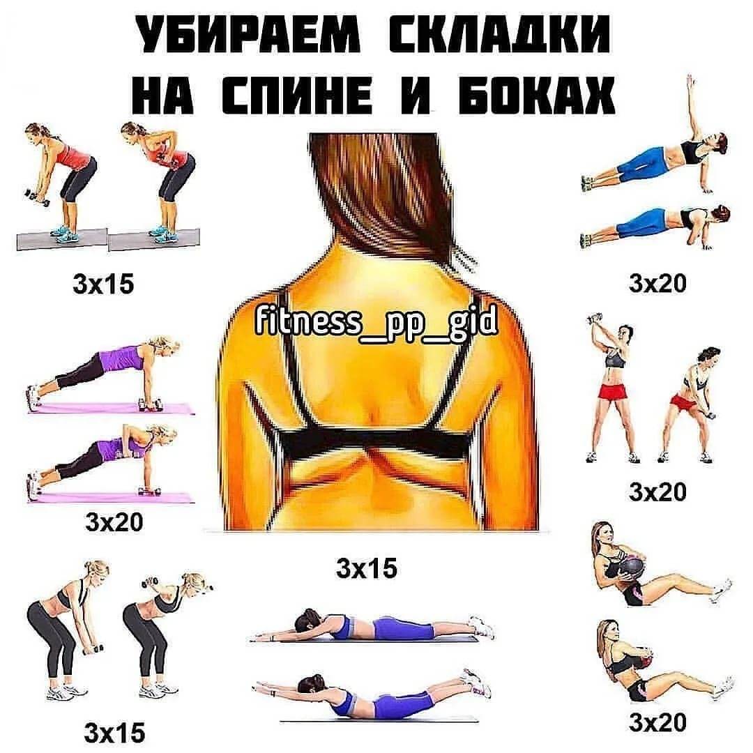 Как убрать складки на спине: упражнения для занятий в домашних условиях от fitnessera.ru