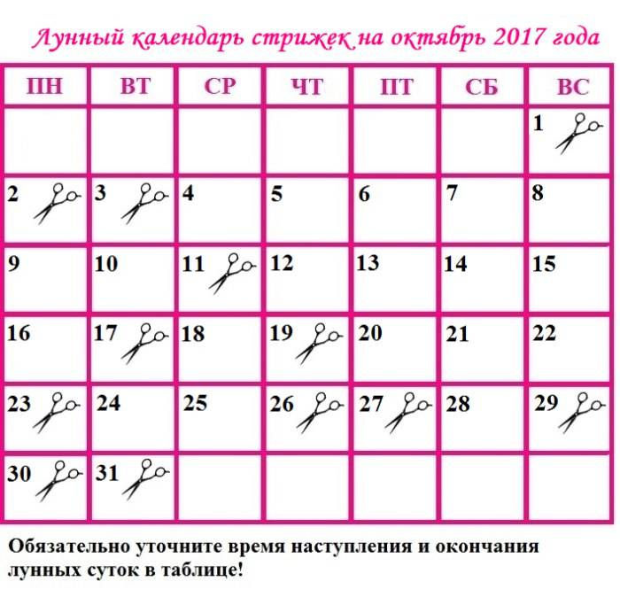 Оракул лунный календарь стрижек на ноябрь 2020: благоприятные дни