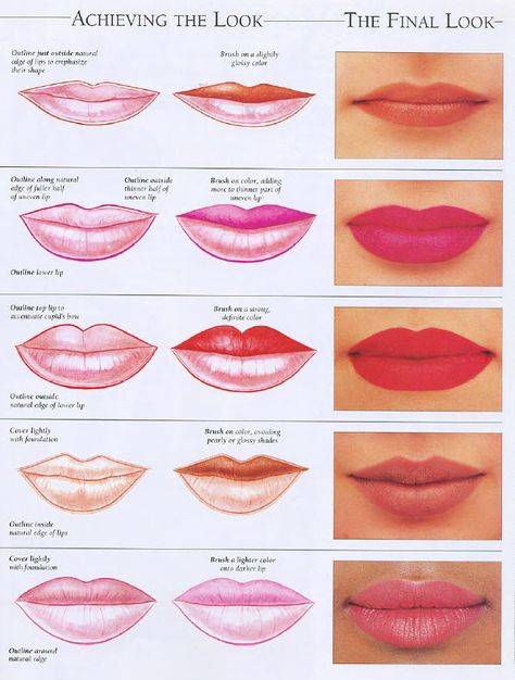 Как визуально увеличить губы: зрительное увеличение в домашних условиях с помощью макияжа, блеска, карандашей помад