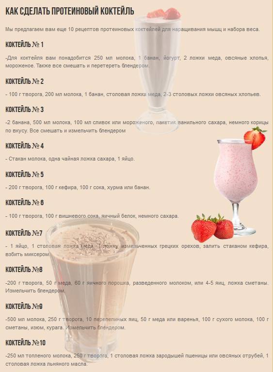 Белковые коктейли в домашних условиях: рецепты протеиновых коктейлей для набора мышечной массы и веса