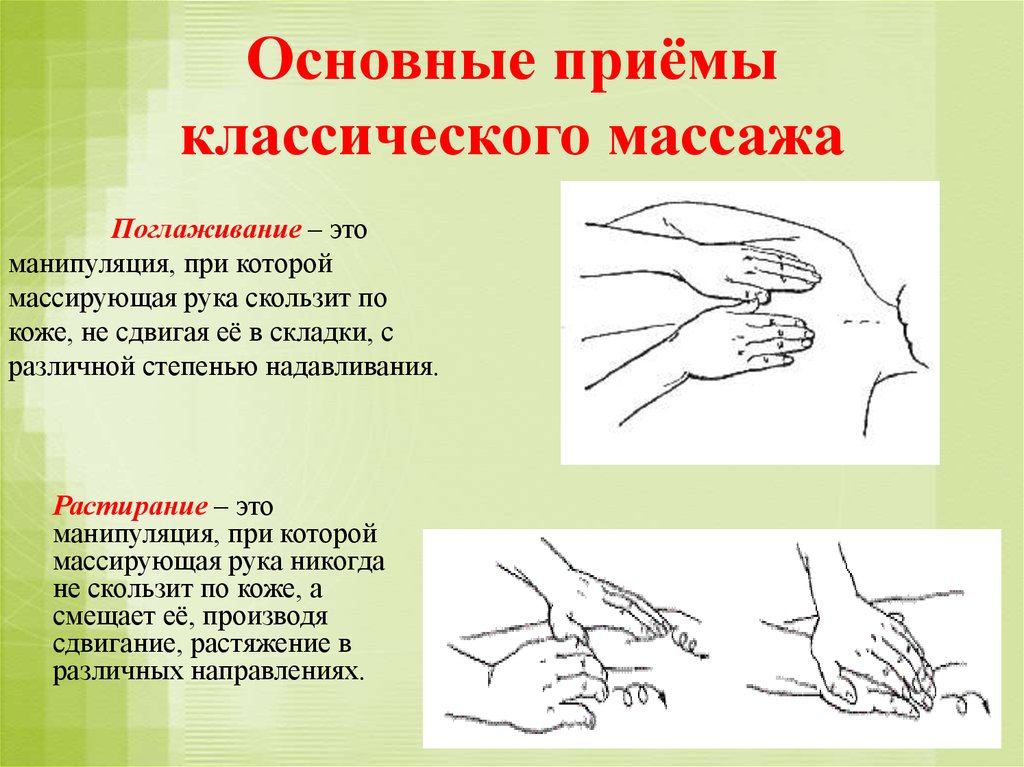 Тест массаж спины. Последовательность приемов классического массажа. Методика основные приёмы массажа. Приемы классического массажа. Алгоритм проведения массажа.