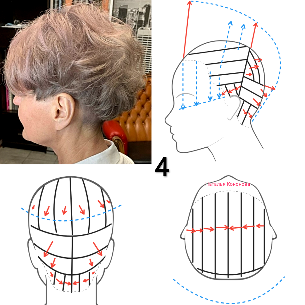 Стрижка каскад на короткие волосы: фото женской прически, схема стрижки, как укладывать | твоя стрижка.ru