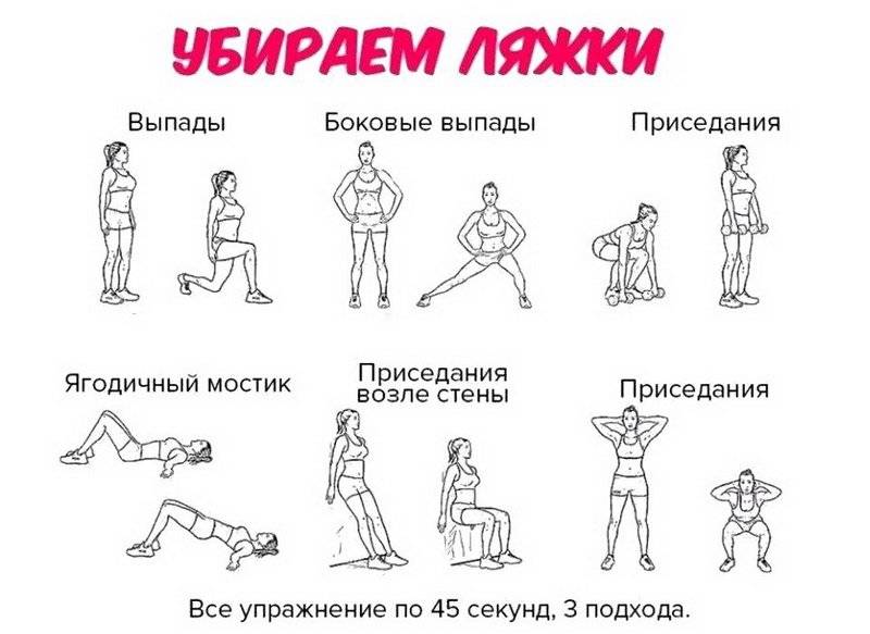 Как похудеть в ногах: упражнения, диета, эффективные процедуры