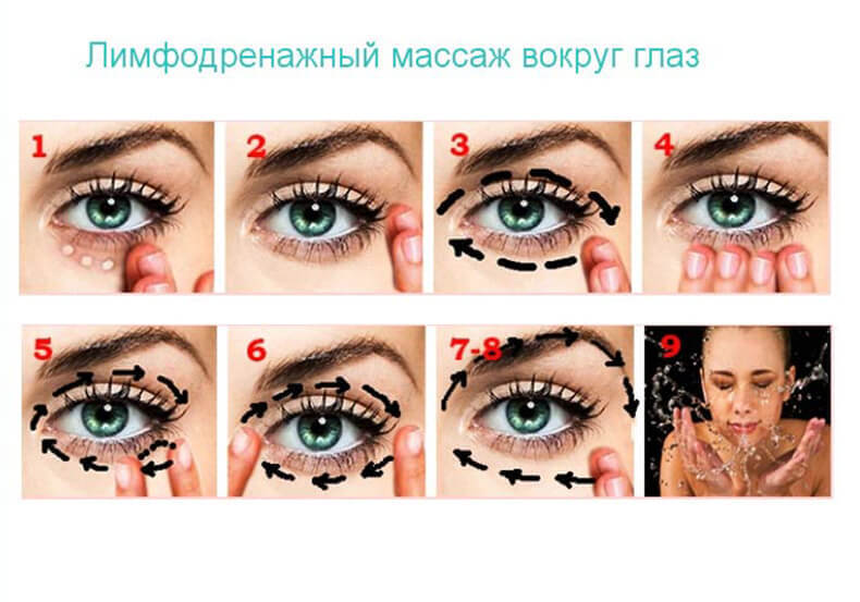 Лимфодренажный массаж лица в домашних условиях — 12 упражнений для молодости и красоты (техника, видео, отзывы)
