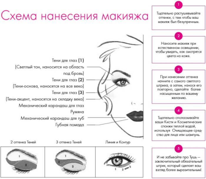 Как наносить макияж глаз: 15 шагов (с иллюстрациями)
