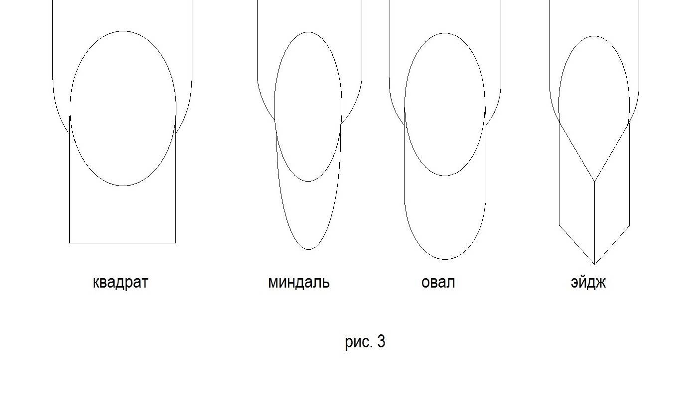 Маникюр на квадратные ногти 2021-2022: модные идеи дизайнов (+150 фото)
