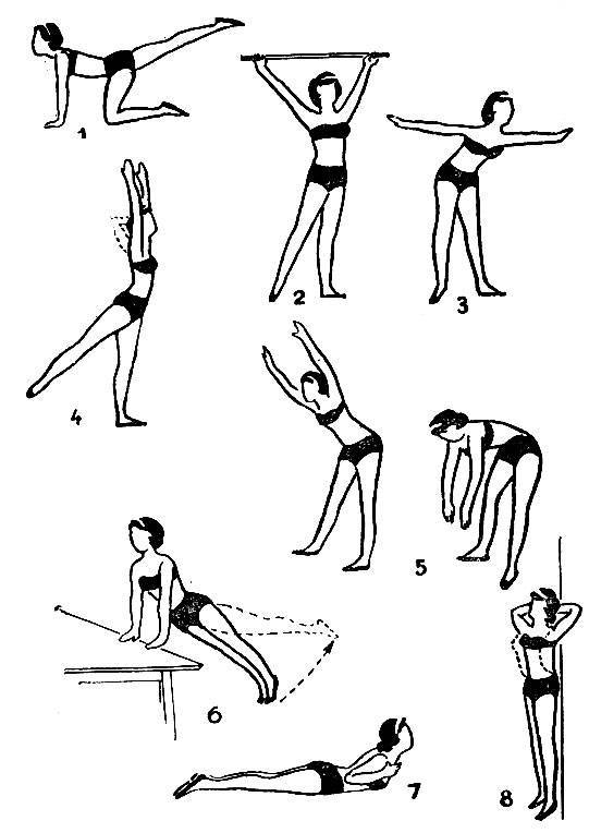 6 простых упражнений для выпрямления осанки | медпростор | дзен