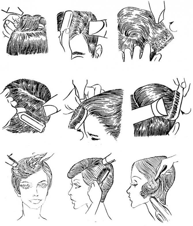 Красивые женские прически с локонами на средние и длинные волосы: технология выполнения
