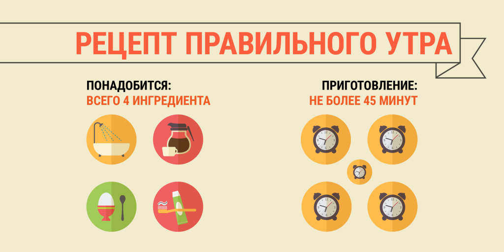 Как проснуться утром и взбодриться, если поздно лег и не слышишь будильник