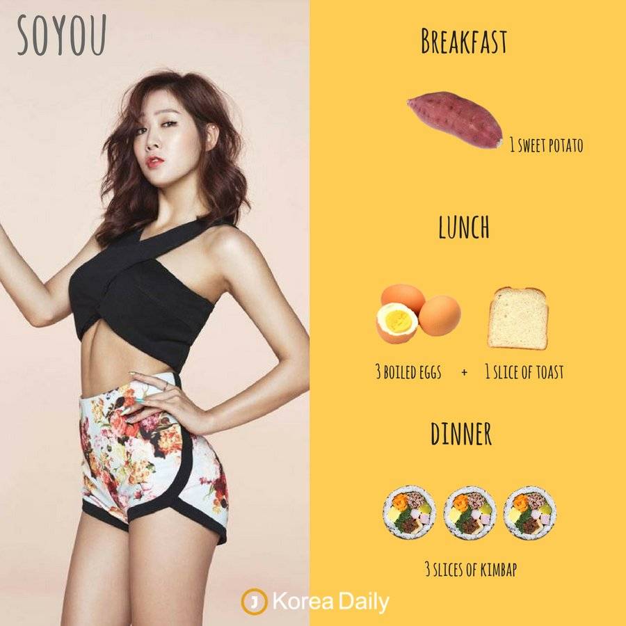 Как худеют кореянки: корейские диеты айдолов для похудения