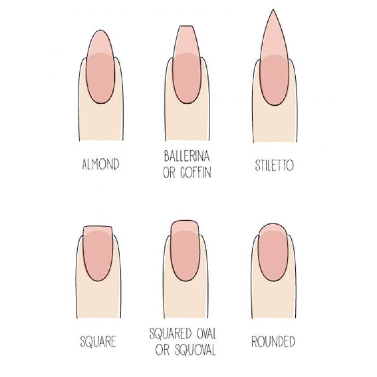Как выбрать подходящую форму ногтей: круг, овал, квадрат, миндаль, балерина