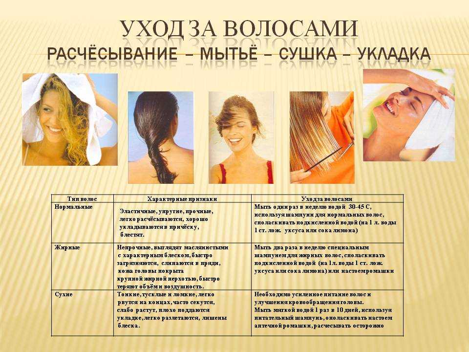 Обратное мытье: лайфхак, который вернет объем тонким волосам - женский журнал