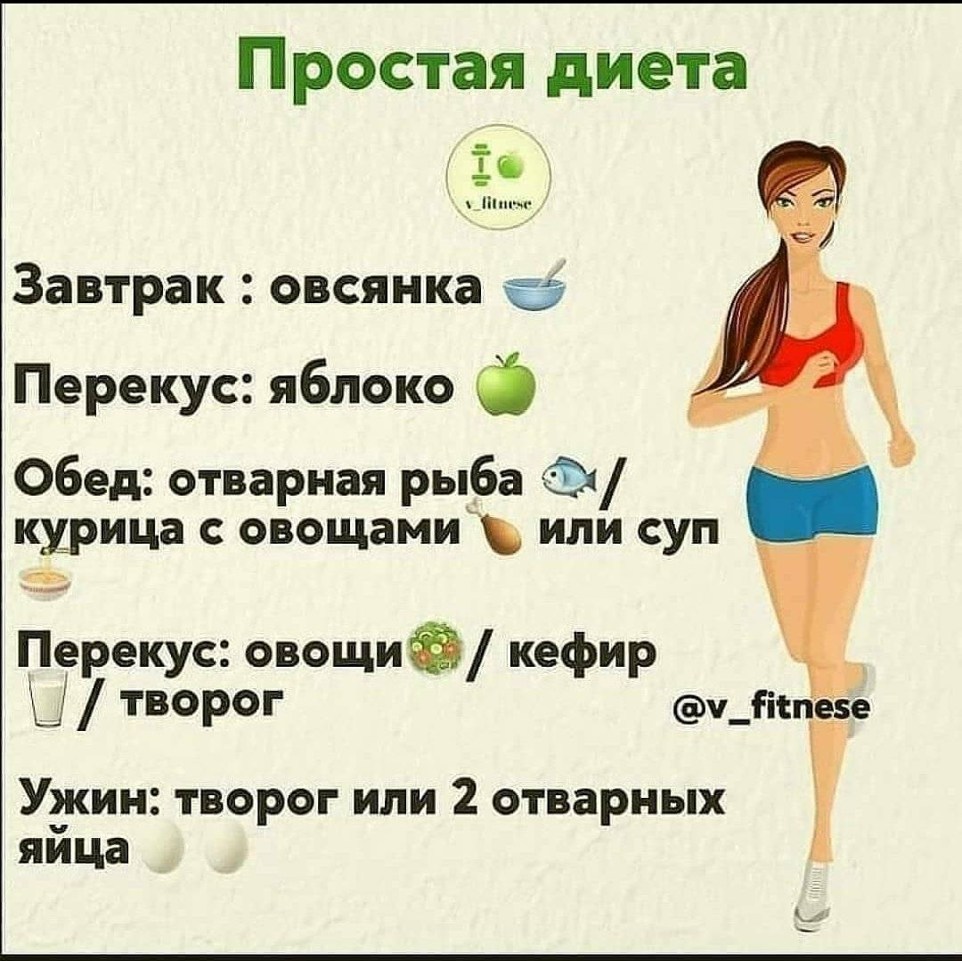 Как похудеть за неделю на 3, 5, 10, 15кг в домашних условиях