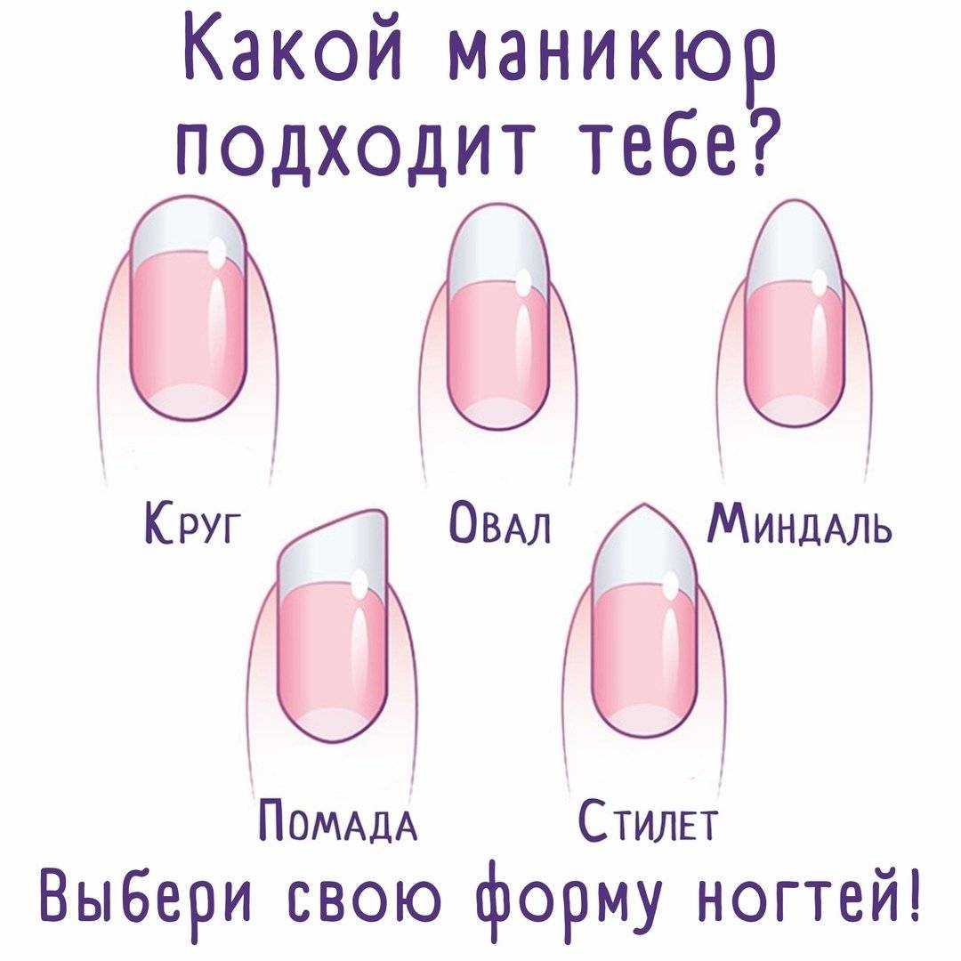 Квадратные ногти, квадратная форма, особенности