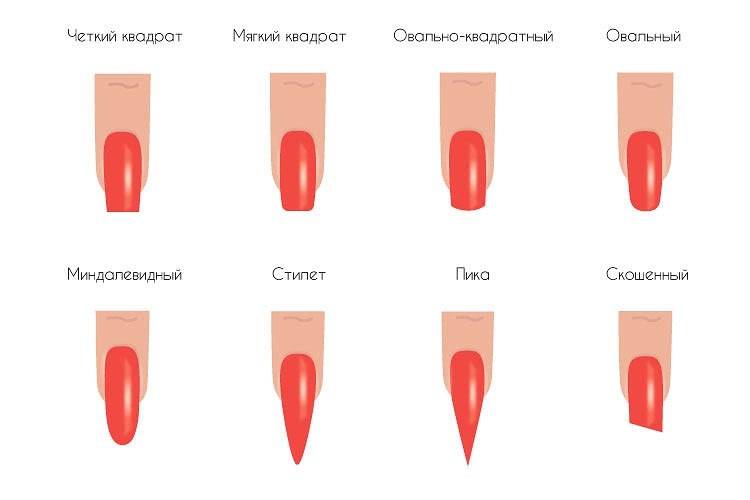 Маленькие приемы, как сделать широкие ногти визуально уже и изящнее – советы от мастера — modnail.ru — красивый маникюр