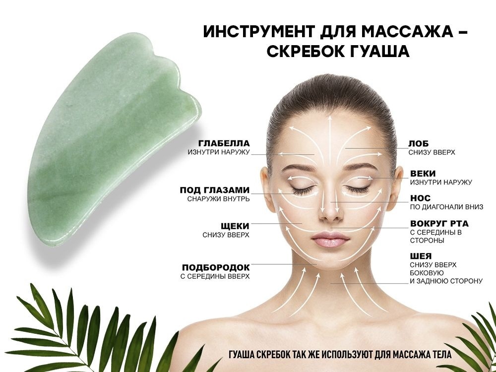 Лимфодренажный массаж лица — как сделать в домашних условиях