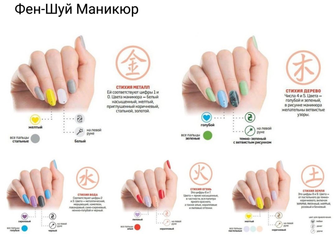Маникюр по фен шуй какие пальцы красить для привлечения денег и любви: сочетания цветов и их значение, фото