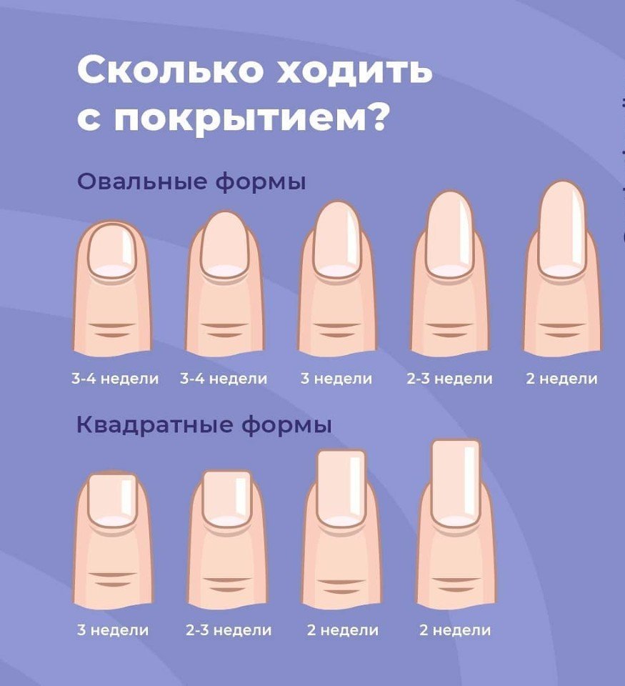 Маникюр на квадратную форму ногтей 2024 года: тренды дизайна и фото модных тенденций | volosomanjaki.com