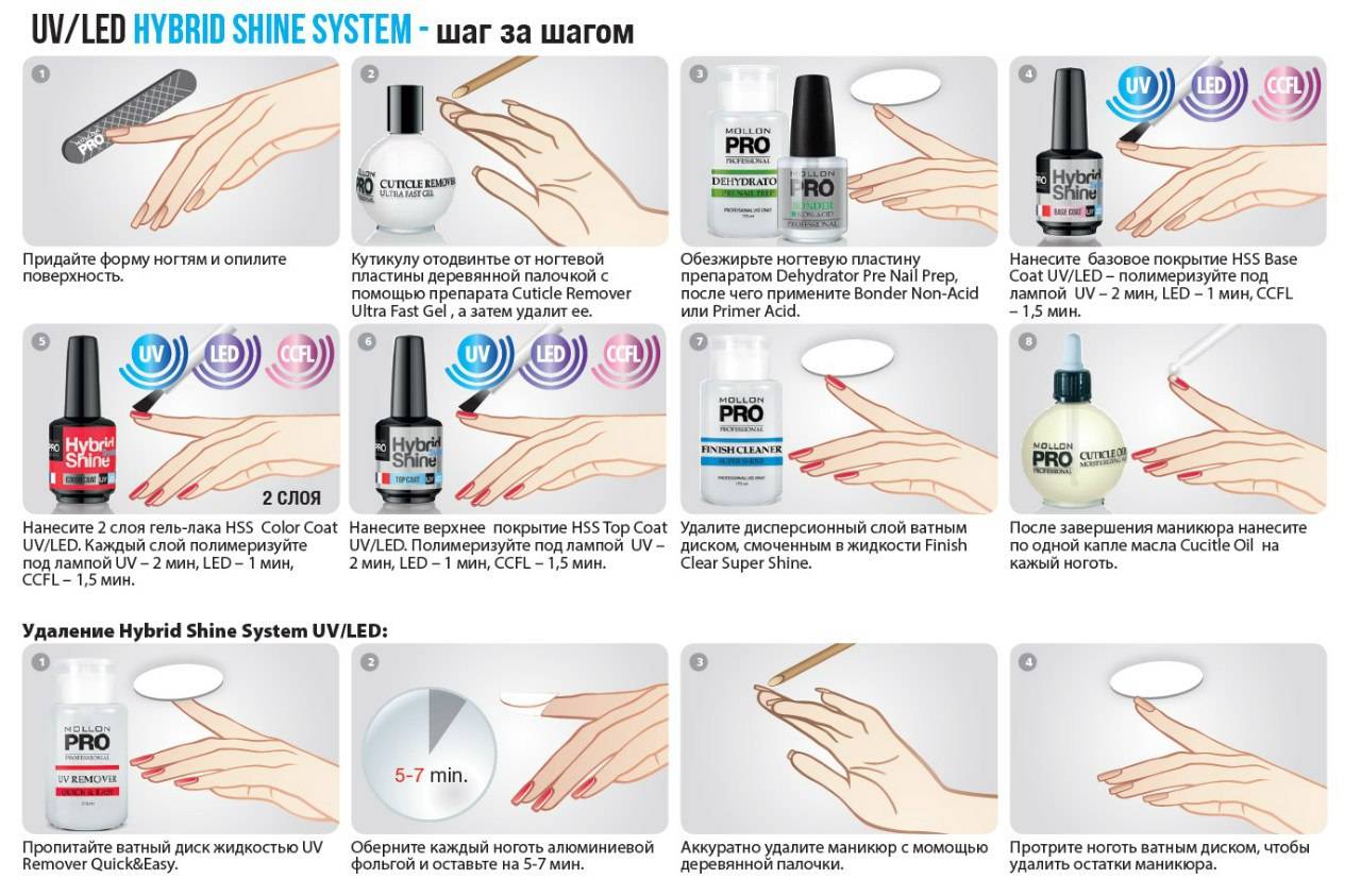 Как красить ногти гель-лаком правильно в домашних условиях