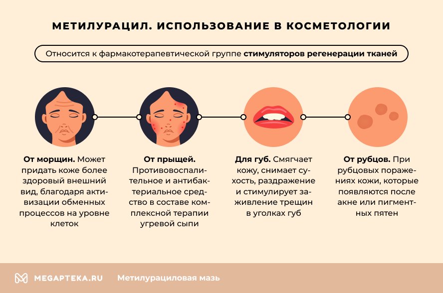 Цинковая мазь для лица от морщин