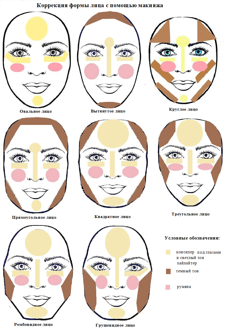 Идеальный тон лица: как подобрать тональное средство и наносить его | vogue russia
