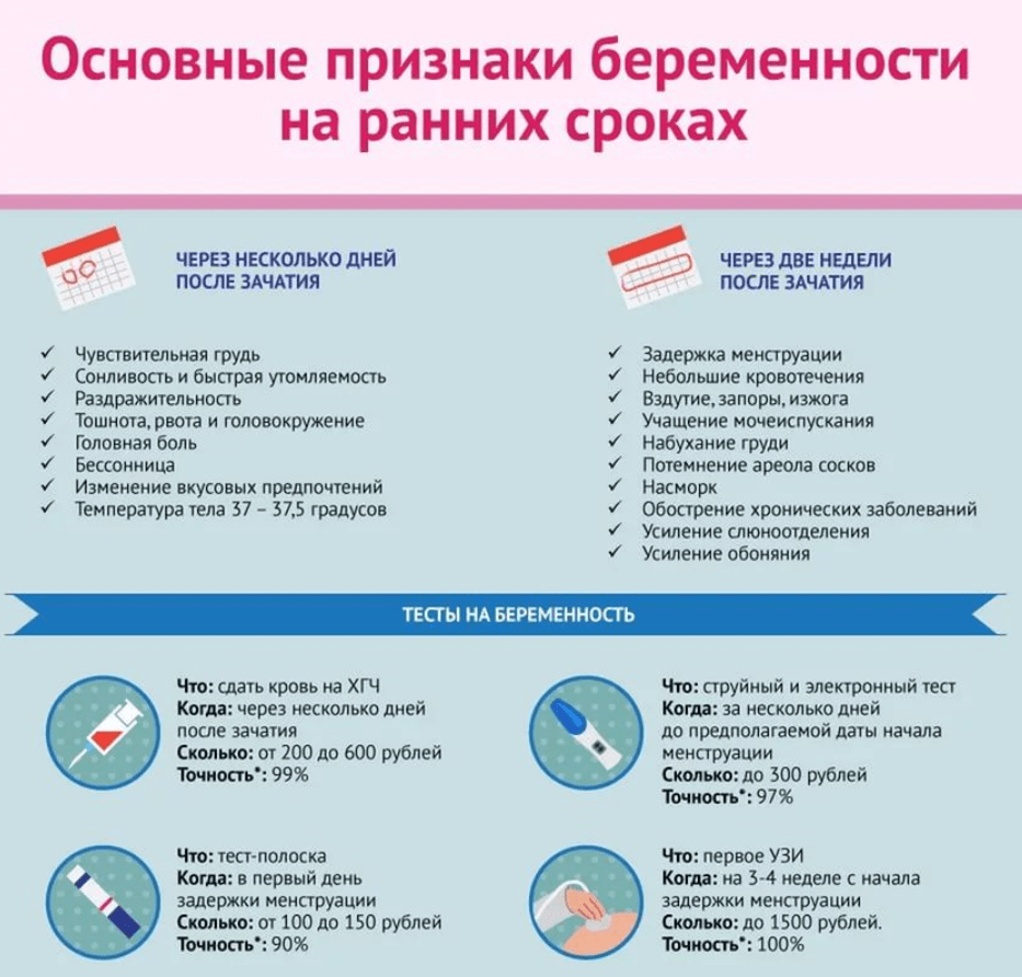 Гель лак при беременности, вредно ли долгосрочное покрытие