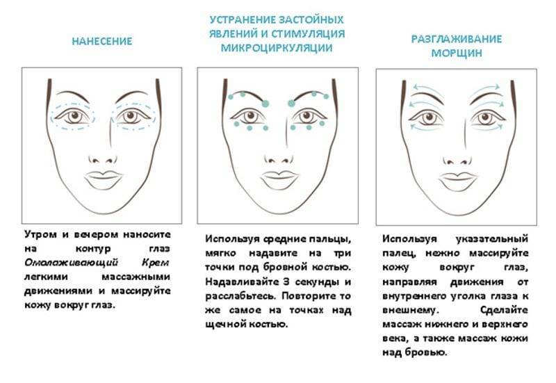 Массаж от мешков под глазами