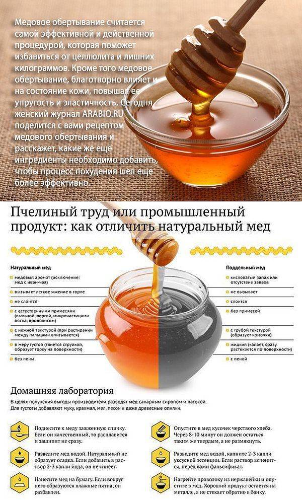Мед от целлюлита и для похудения: работающие способы применения