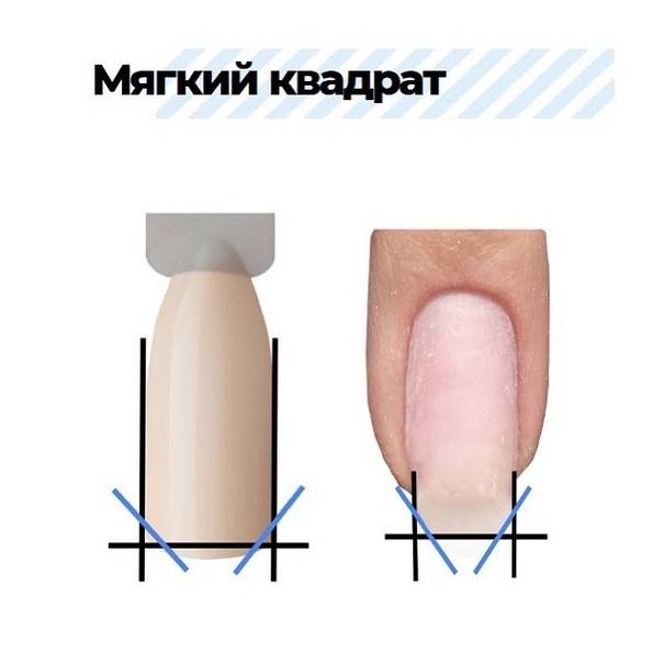 Как сделать квадратную форму ногтей в домашних условиях пошагово