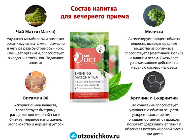 Ускорение метаболизма для похудения - продукты питания и препараты для улучшения обмена веществ