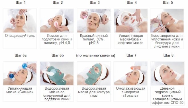 Борьба с черными точками чистками и пилингами