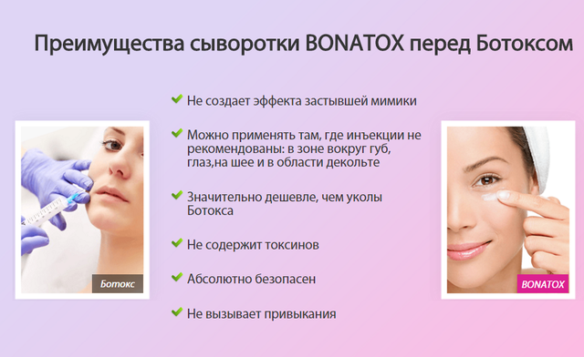 Bonatox – сыворотка против морщин, которая работает?