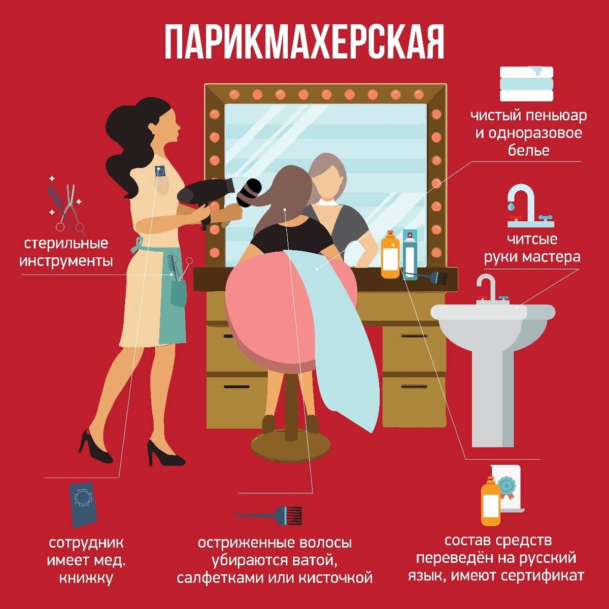 Правила техники безопасности в салоне красоты