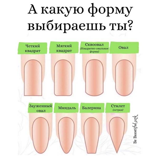 Правильная форма ногтей – какую же всетаки подобрать? | красивые ногти - дополнение твоего образа