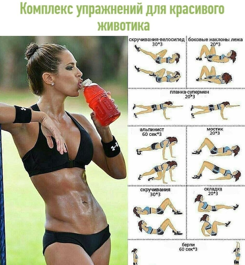 План тренировки для жиросжигания