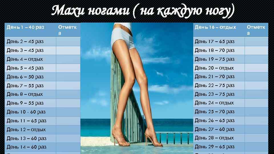 Похудеть в ляжках и в животе